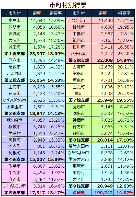 ��Į¼����ɼ���