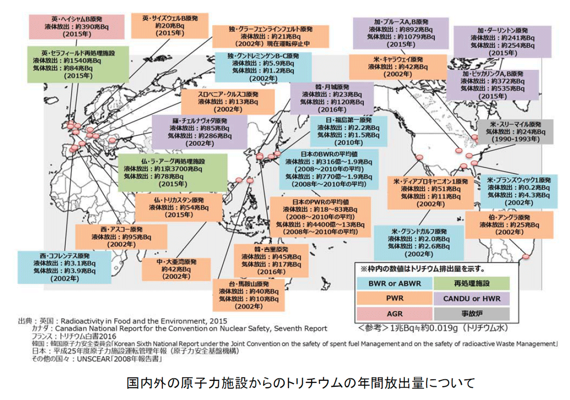 トリチウムは放射線弱く、外部被ばくせず／水産物を食べても支障なし:ほっとメール＠ひたち