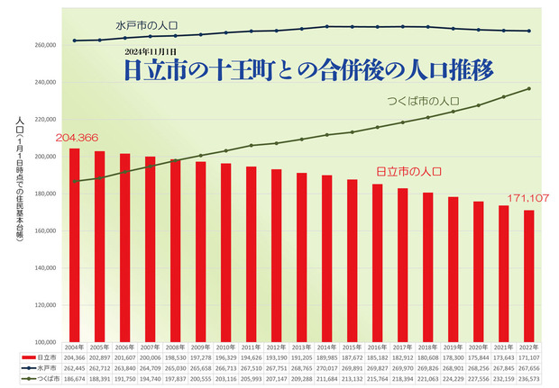 ��Ω�Ԥο͸����