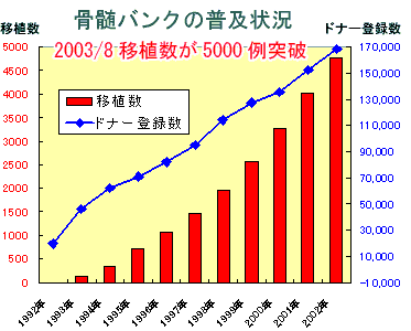 030821kotuzui