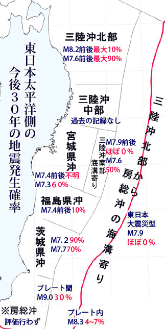 地震本部 東日本太平洋岸の地震想定を見直し ほっとメール ひたち