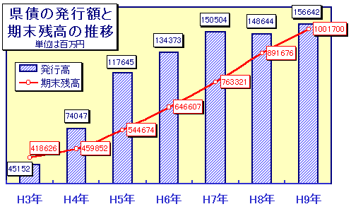 970306kensai