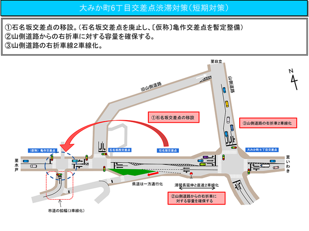 ��ƻ������ߤ�Į�����ܸ������ɹ���