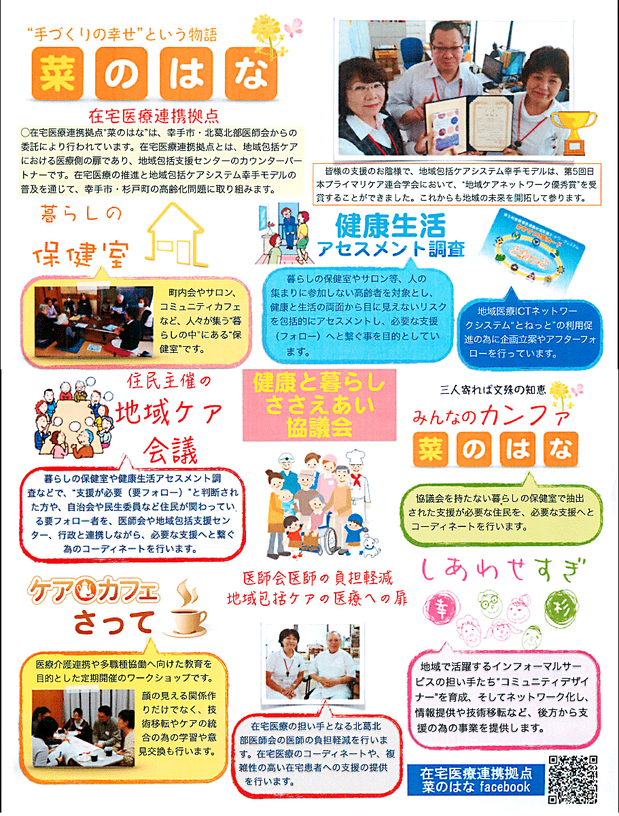 「菜のはな」の紹介チラシ