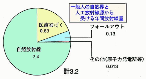 991115senryo1