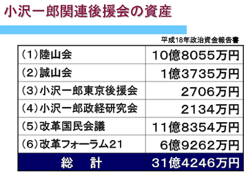 090325ozawa1