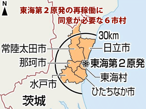 東海第2原発の再稼働に同意が必要な6市村