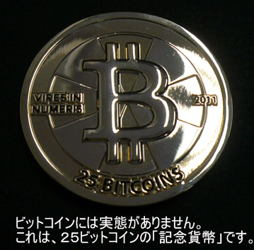 �ӥåȥ�����ֵ�ǰ��ʾ��