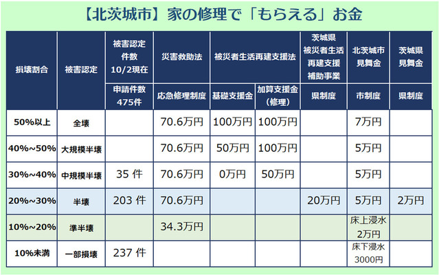 �̰��Ԥλٱ����٤����ǧ��