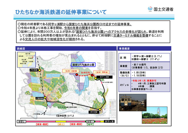 ひたちなか海浜鉄道延伸について