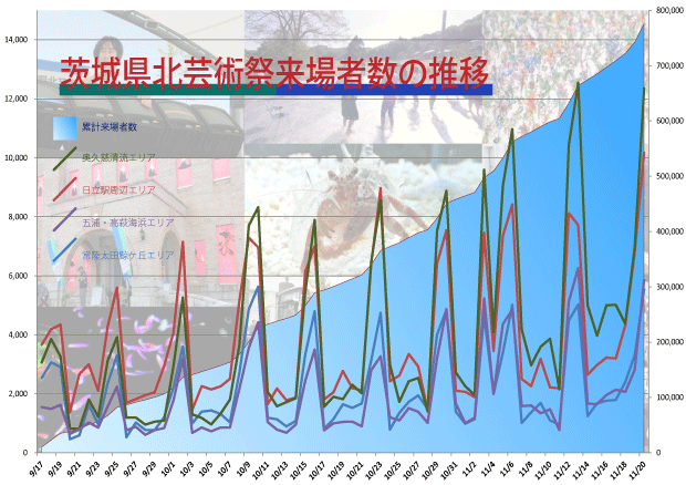 161204graph2