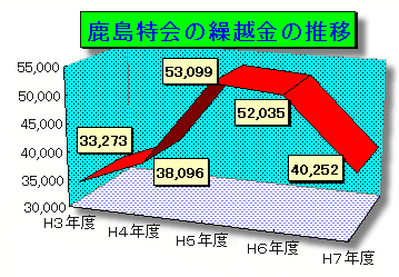 970114katoku