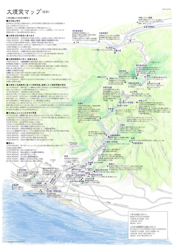 ����ͤǤޤ��⤭�ޥå�