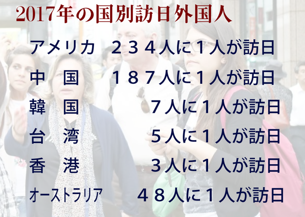 藻谷浩介氏資料