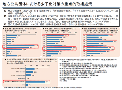 「選択する未来」委員会の資料