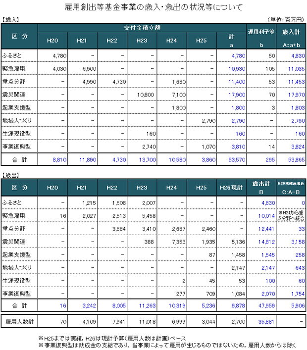 �����Ͻл��Ȥκ������н�