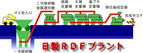 971023rdf_map