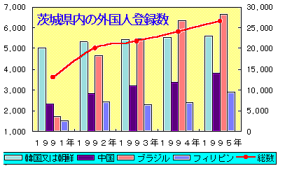 9701gai