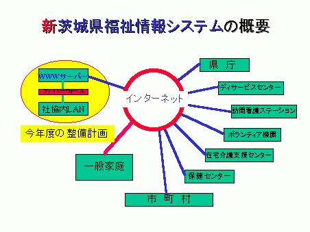 hukusi