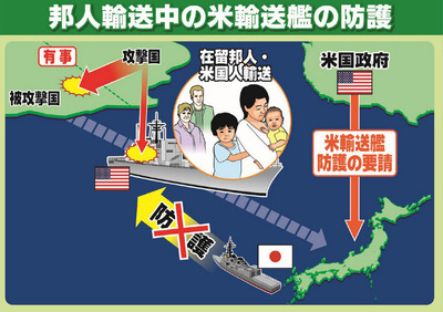 邦人輸送中の米国艦船警護