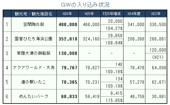 140509gw
