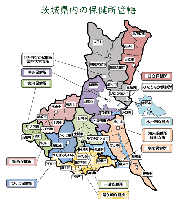 茨城県の保健所