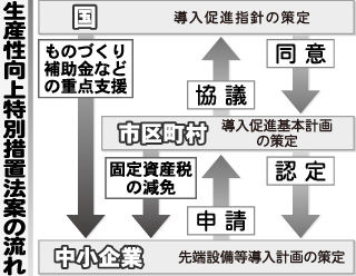 ˡΥ᡼