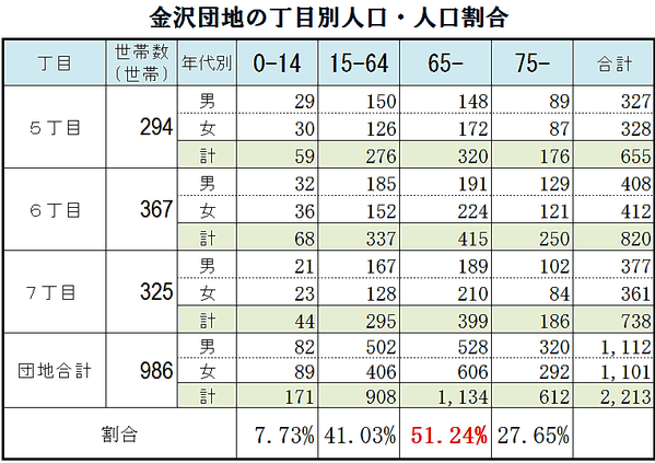 �������Ϥι���Ψ