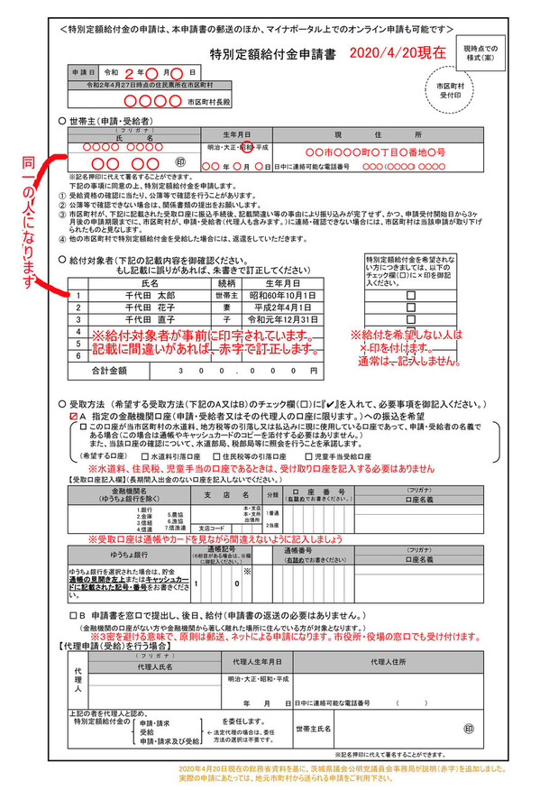 特別定額給付金