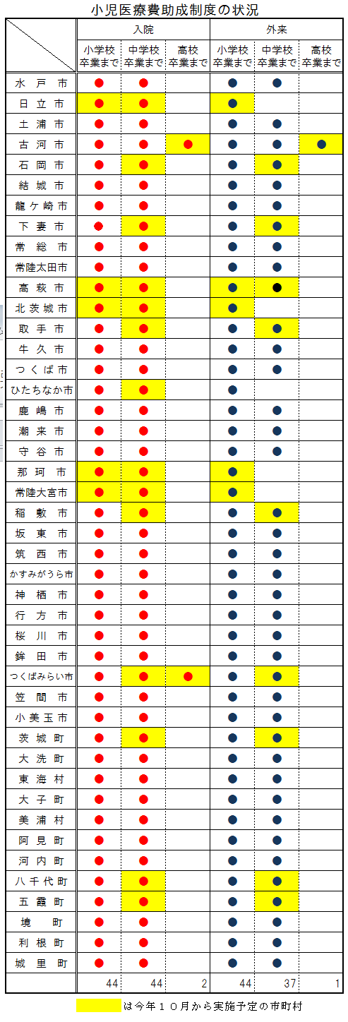 븩Į¼ξ