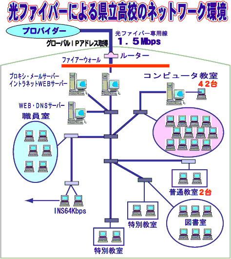 010606koukou