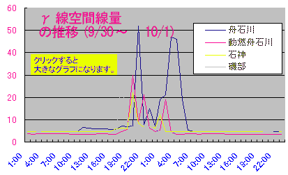 991003jco_senryo_01