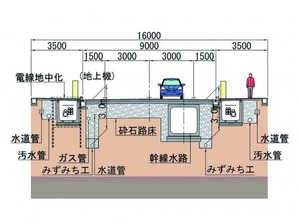 日の出地区の液状化対策