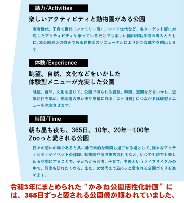 250400kamine_zoo