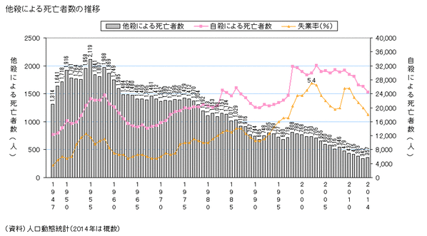 ��˴������¾���Ǥ�����ο��