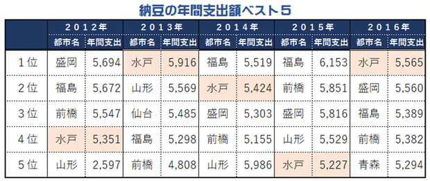 ǼƦ�λٽгۥ٥��ȣ�