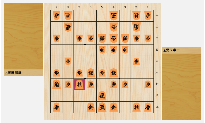 新年度ローテチーム戦使用構築 デジタルバンギラス とある時空使いの衝立棋士 新年度ローテチーム戦使用構築 デジタルバンギラス とある時空使いの衝立棋士