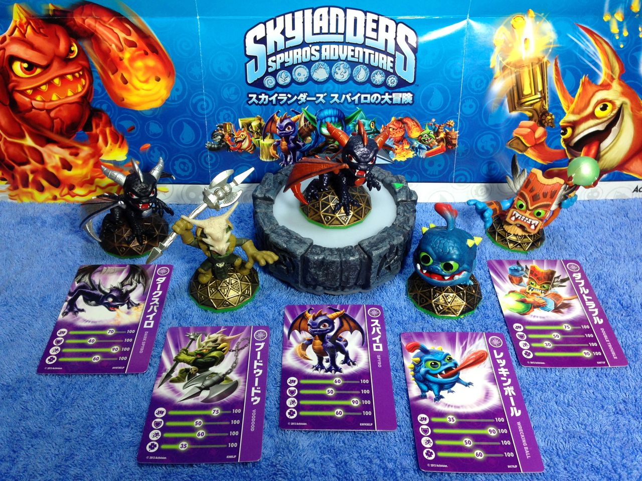 スカイランダーズ 1作目フィギュアコンプリート!! : コバルトコルビー
