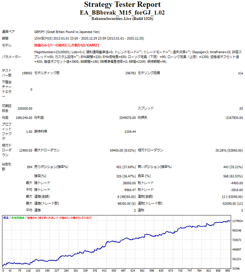 GBPJPY