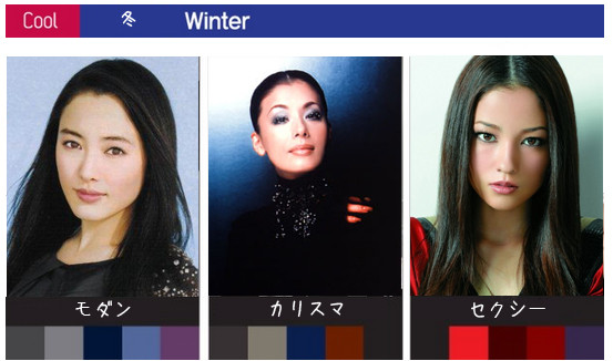 パーソナルカラーの定義と基本的な分類方法 Alice In Tokyoland ファッション ビューティブログ