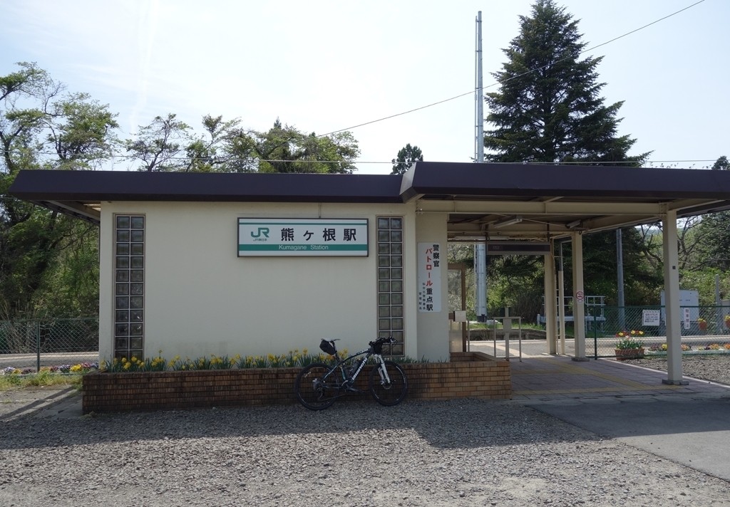 とりあえず