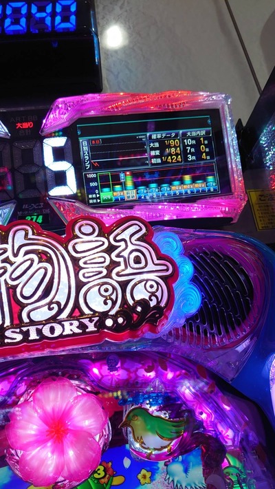 スロットとパチンコのまとめ鈴木さん速報
