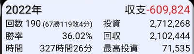 スロットとパチンコのまとめ鈴木さん速報