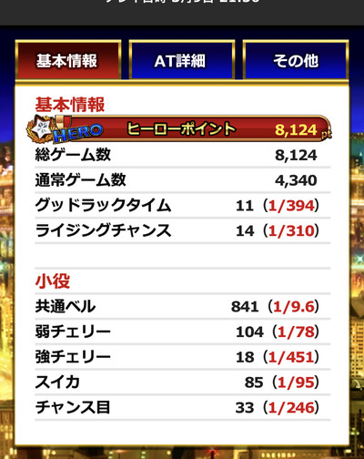 スロットとパチンコのまとめ鈴木さん速報
