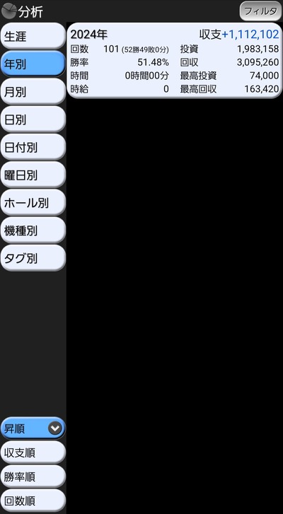 ★画像説明★