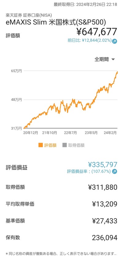 ★画像説明★