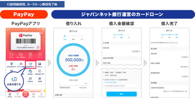 パチンコ・スロットに関連する画像