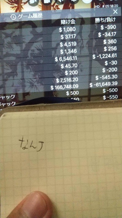 スロットとパチンコのまとめ鈴木さん速報