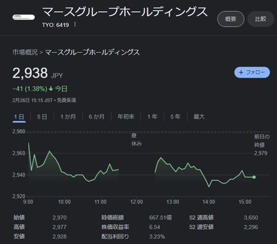 の新台評価・感想