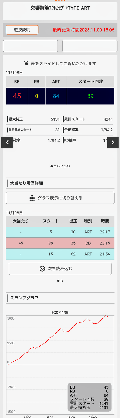 ★画像説明★